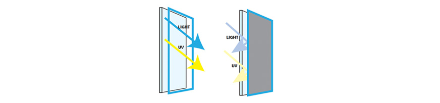 elevate-area